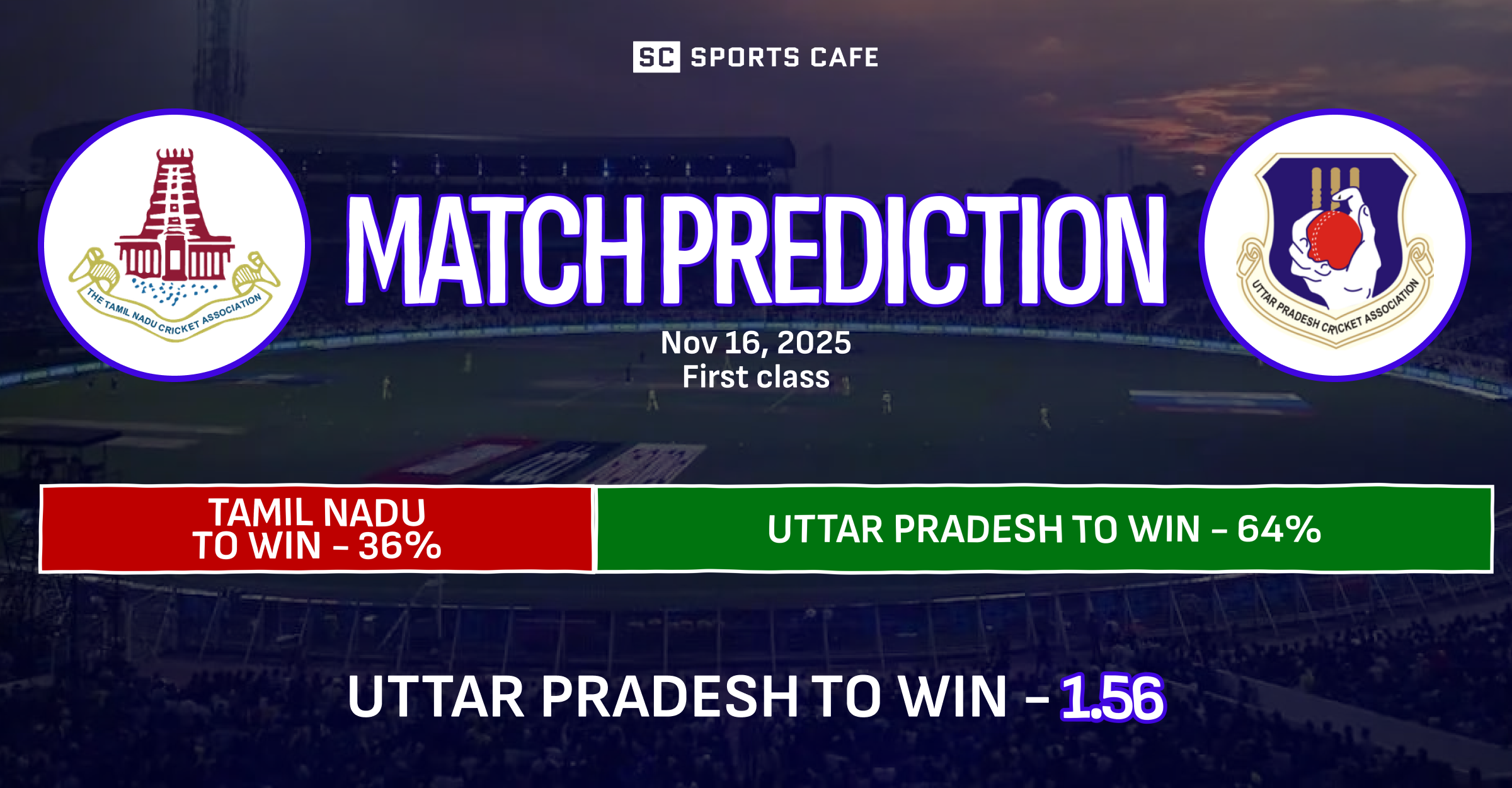 Tamil Nadu vs Uttar Pradesh
